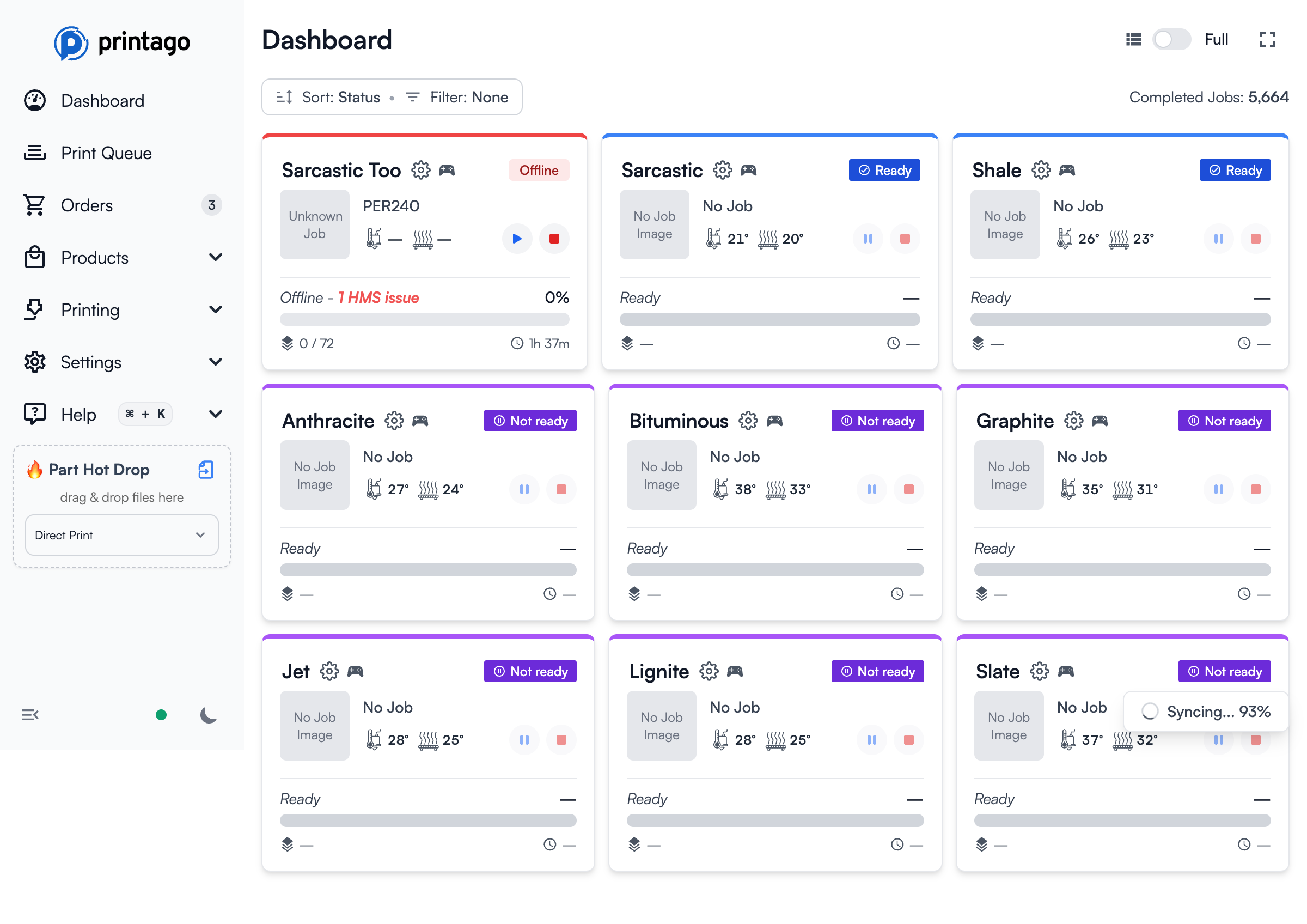 Dashboard Overview