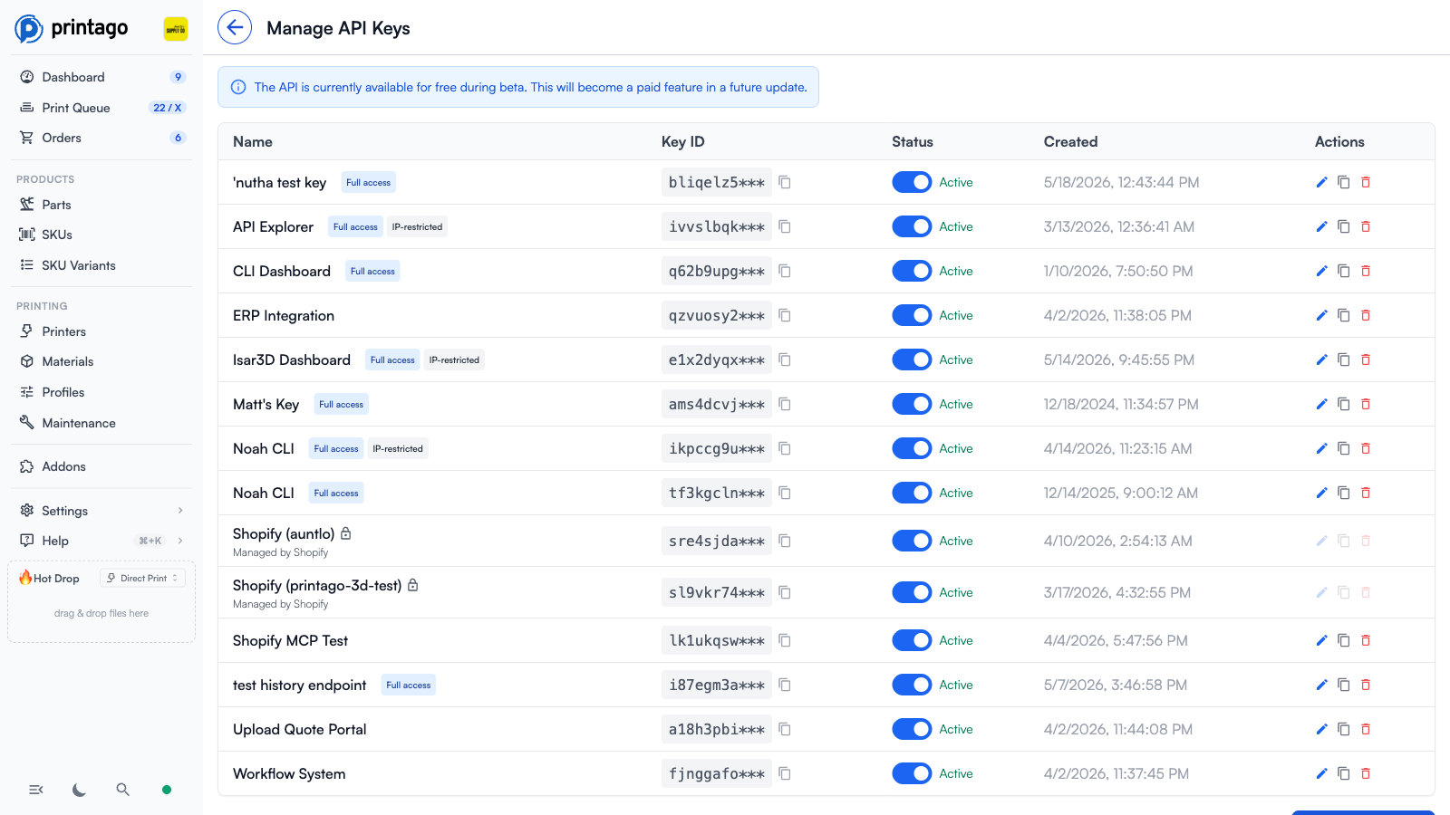 Manage API Keys page listing keys with their Key ID, status, and creation date