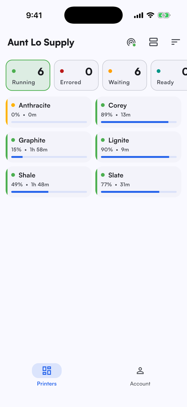 Compact fleet view