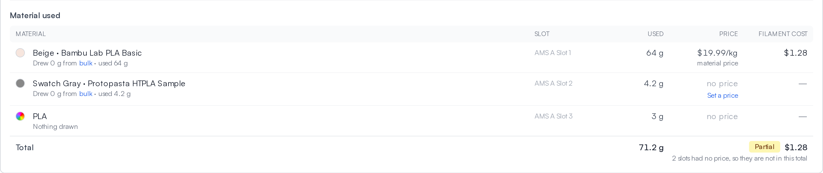 A Material used table where two slots read no price, one with a Set a price link, and the total is marked Partial