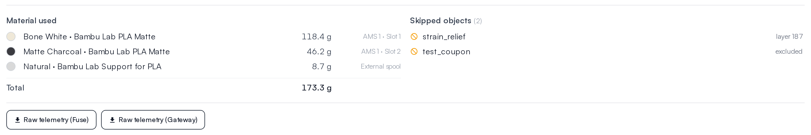 Material used per color with grams and slot, plus a skipped object