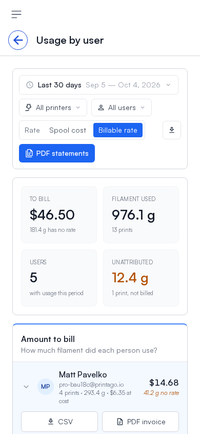 Usage by user on a phone: the filters, the tiles, and a person opened with CSV and PDF invoice buttons