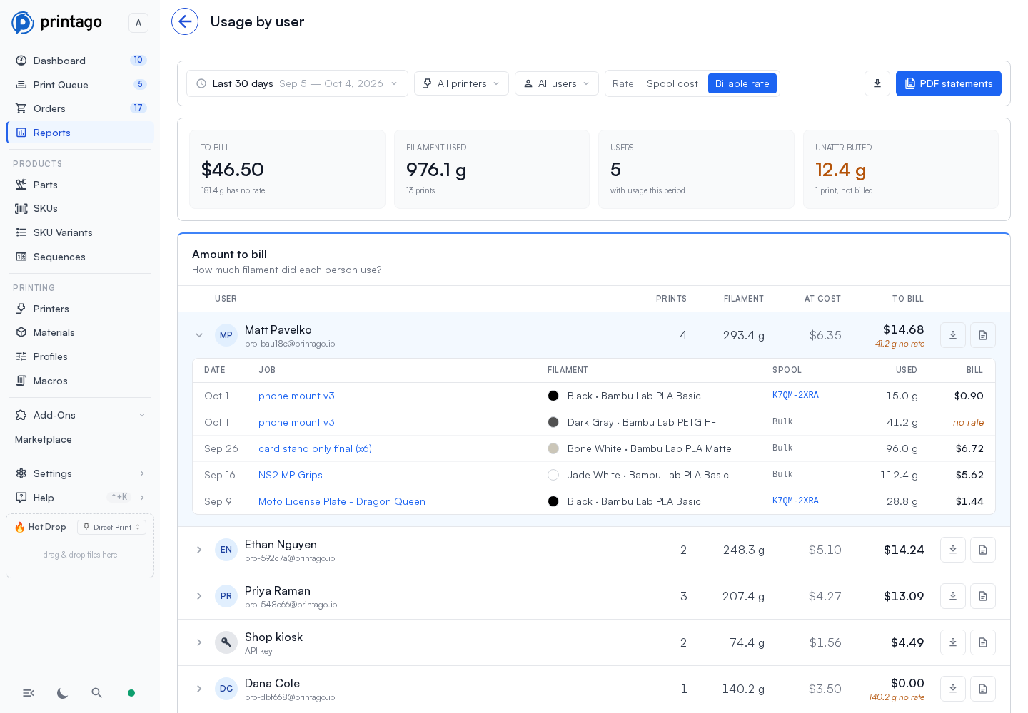 Usage by user at the billable rate: To bill, Filament used, Users and Unattributed tiles, and each person's prints, filament, cost and amount to bill, with Matt Pavelko opened to their prints